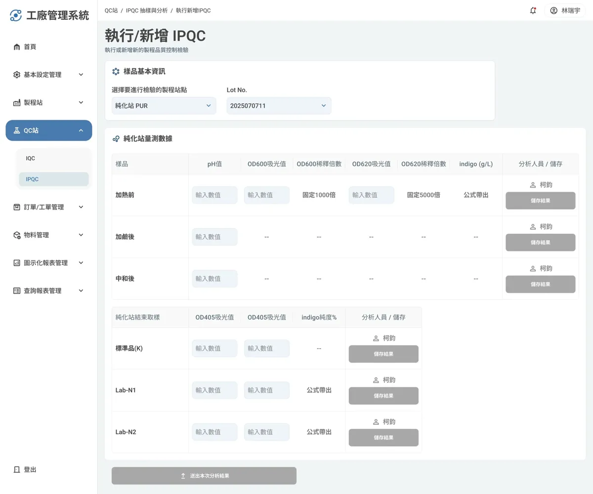工研院 — 生產管理系統